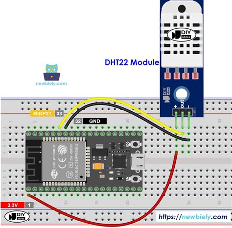 An ESP32.